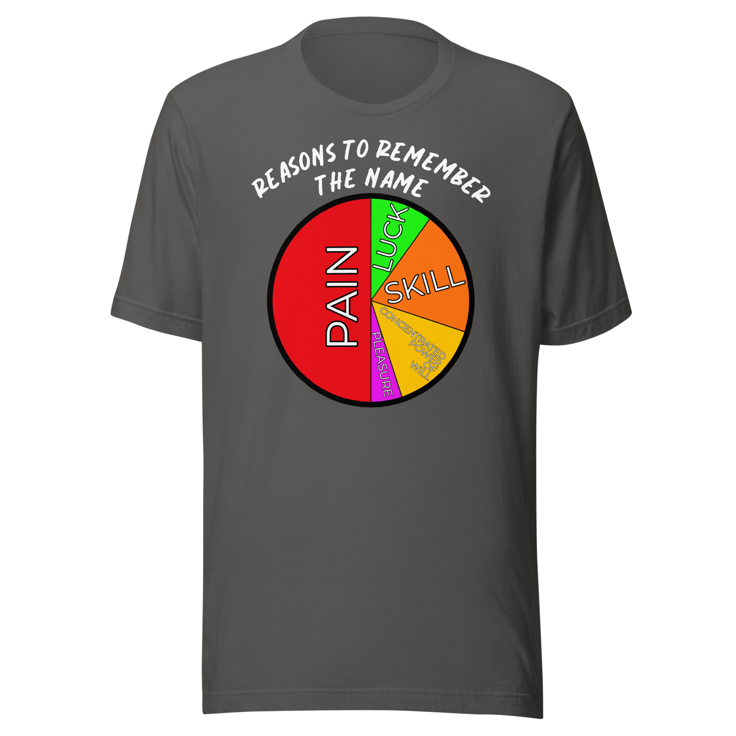 Unisex Short-Sleeve Top: Reasons to Remember