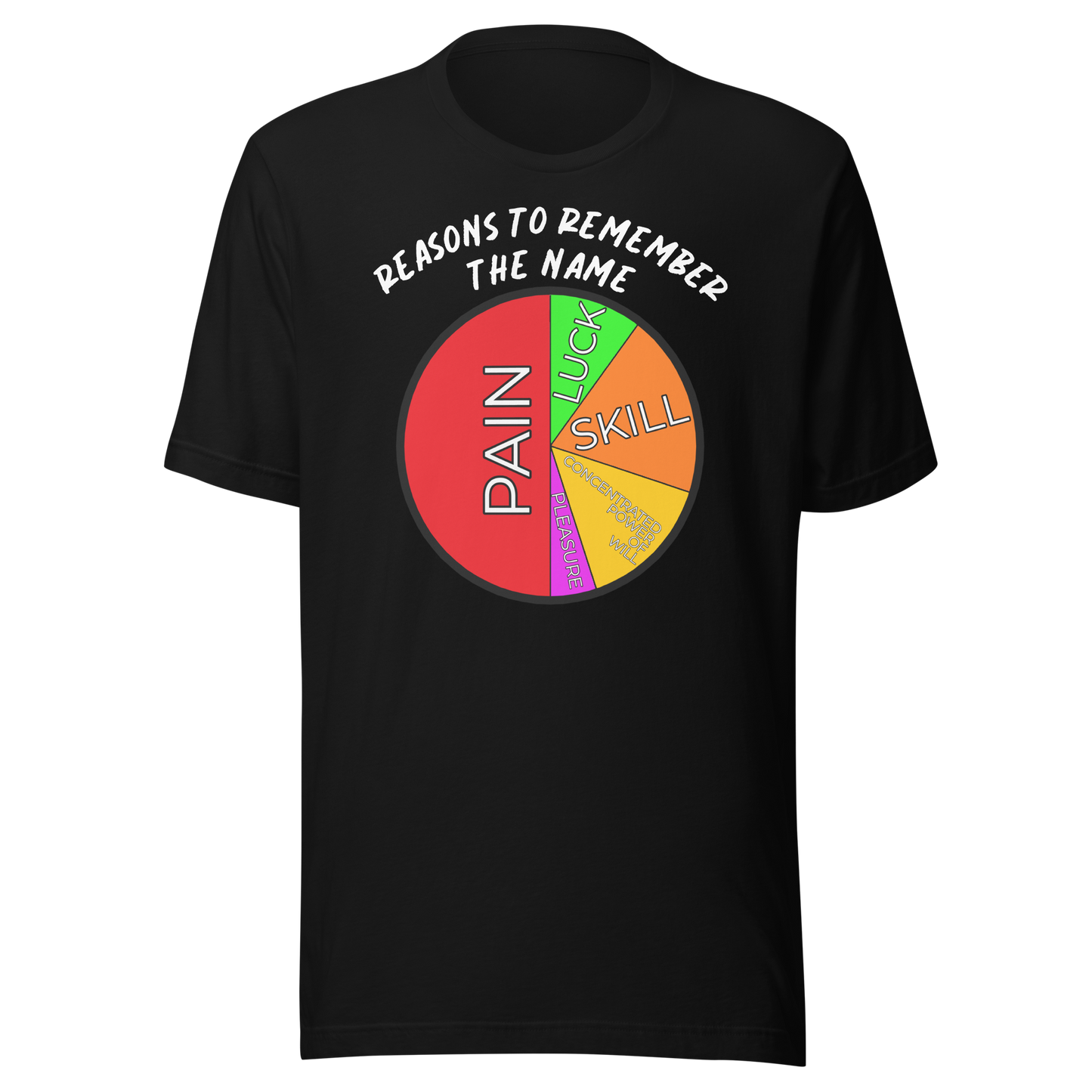 Unisex Short-Sleeve Top: Reasons to Remember