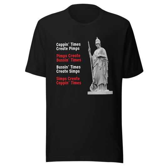 Unisex Short-Sleeve Top: No Cap