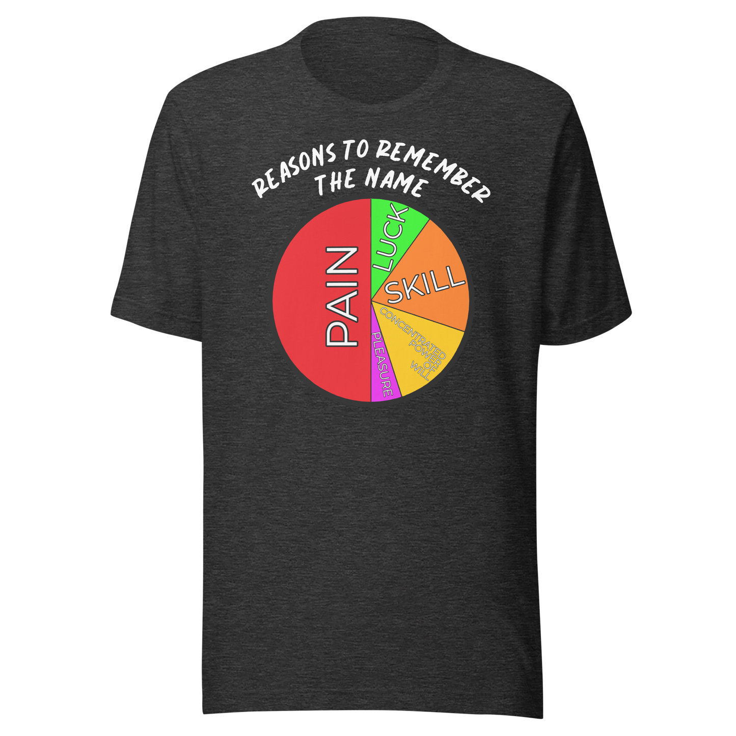 Unisex Short-Sleeve Top: Reasons to Remember