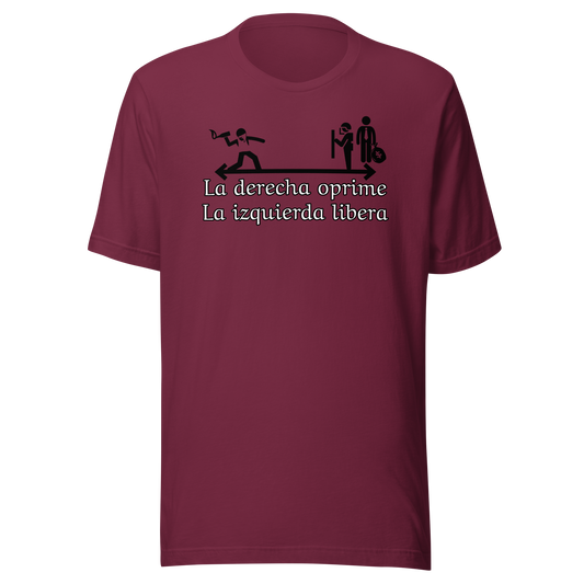 Unisex Short-Sleeve Top: Righty Tighty, Lefty Loosey