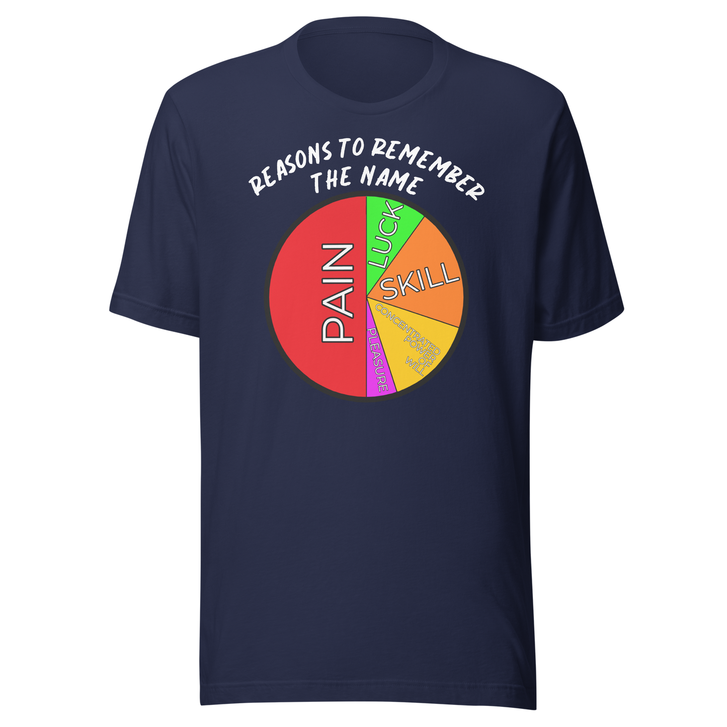 Unisex Short-Sleeve Top: Reasons to Remember